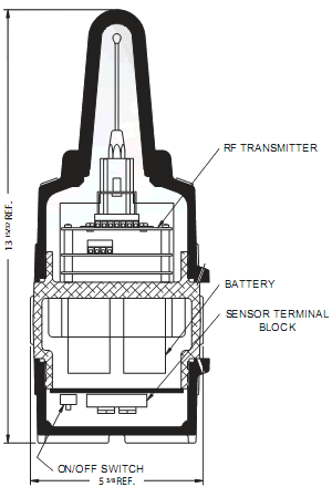 adalet tank levels petrochemical pump stations thermocouple rtds
