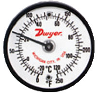 dwyer surface mounted thermometer dual scale st