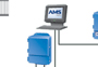proactive maintenance sensor diagnostics wireless