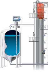 reactor tank monitoring distillation procedures